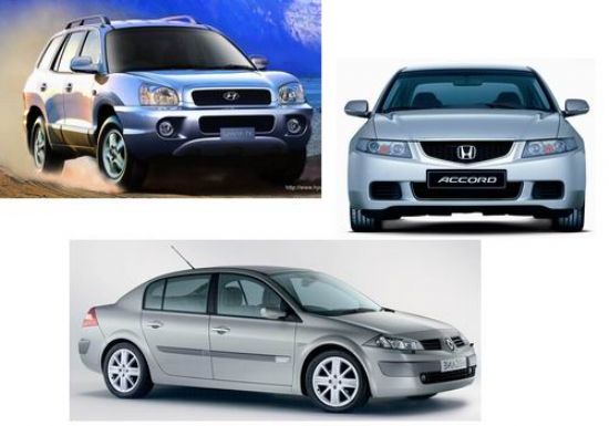 Çorum Oto Kiralama Firmaları Kiralık Oto Çorum Araba Kiralama Şirketleri Çorum Rent A Car