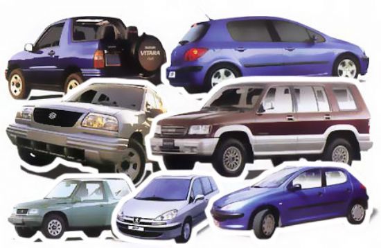 Alaca Oto Kiralama Firmaları Kiralık Oto Alaca Araba Kiralama Şirketleri Alaca Rent A Car