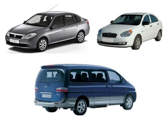 Bayat Oto Kiralama Firmaları Kiralık Oto Bayat Araba Kiralama Şirketleri Bayat Rent A Car