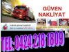  Elazığ Şehir İçi Evden Eve,şehir İçi Evden Eve Elazığ, Guven Evden Eve Tel: 0424 218 1809 Gsm:0506 752 6085 - 0532 671 4080 Elazığ Merkez