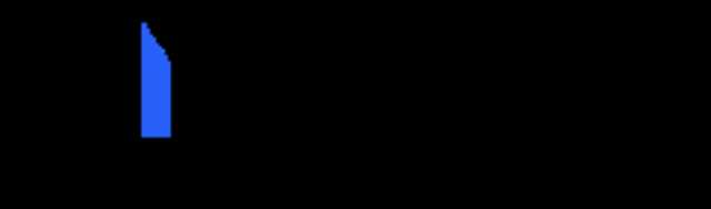 Ankara Kurye Başkentin Yoğun Trafiğinde Hız Güven Ve Profesyonelliği Bir Araya Getiren