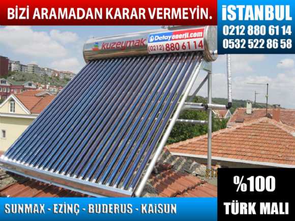  Güneş Enerjisi Sistemleri Servisi Çekmeköy 0532 522 86 58