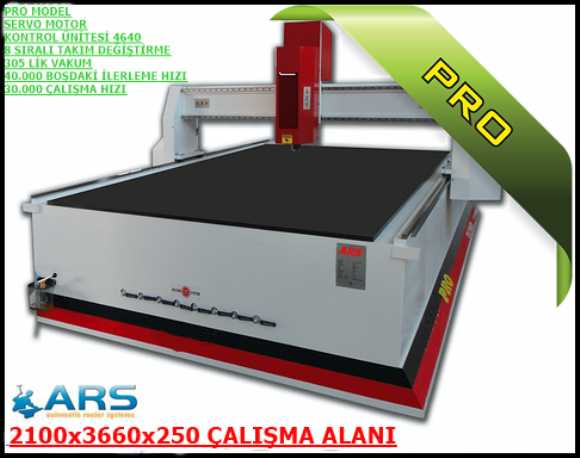  Satılık Cnc Router 3 Eksen 4 Eksen 5 Eksen Seçeneği Uygun Ödeme Seçenekleri