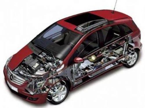 Köroğlu Oto Tamir Bakım Servisi Ankara Öz Klas Oto Tamir Servisi Köroğlu