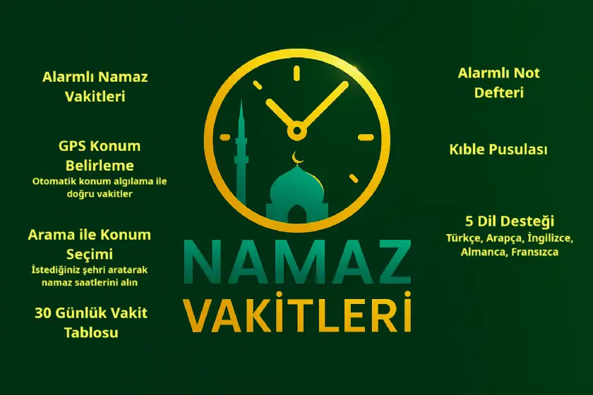 Namaz Vakitleri Android Uygulaması Her Vakte Üç Alarmlı Dualı Kıble Pusulası Kaza Takibi